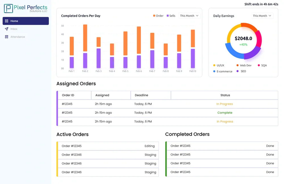 Pixel Admin Portal dashboard overview Figma screen